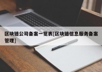 区块链公司备案一览表[区块链信息服务备案管理]